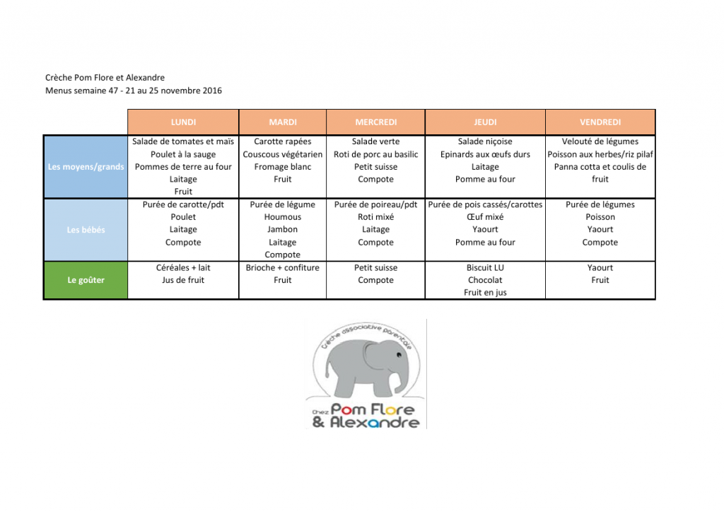 Menu 2016 semaine 47